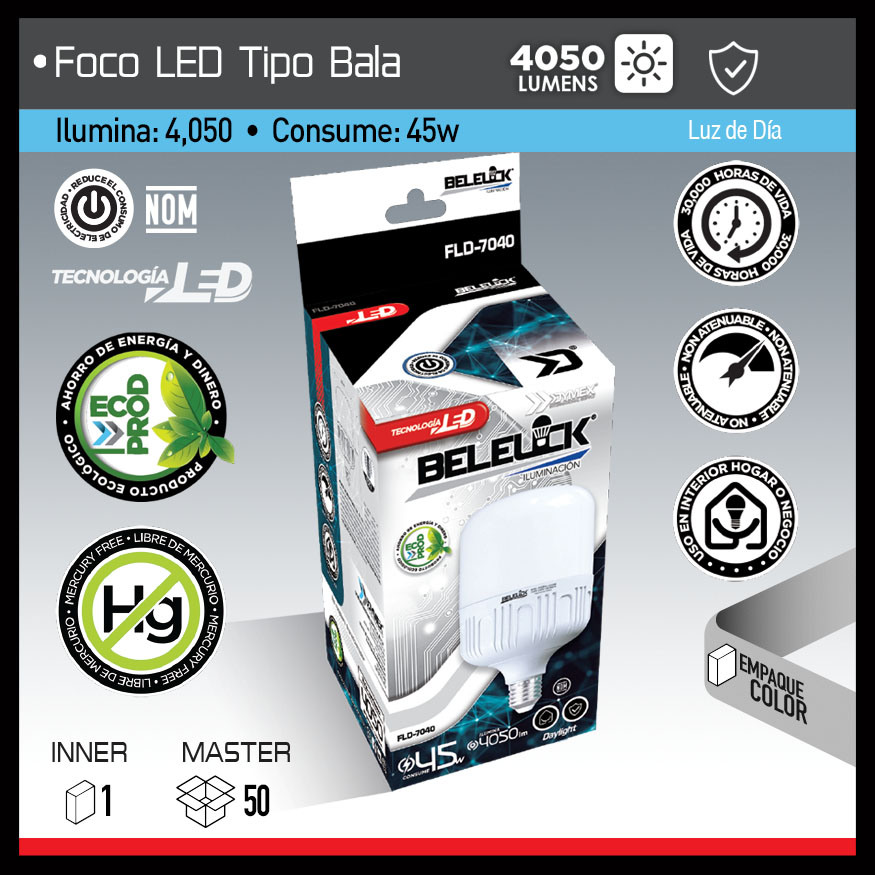 FOCO TECNOLOGÍA LED